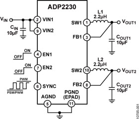Dual 2 MHz, 800 A, Synchronous, Low Quiescent Current Buck Regulator