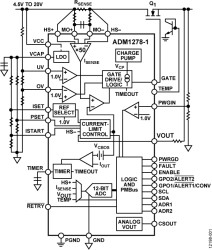 Hot Swap Controller and Digital Power and Energy Monitor with PMBus Interface