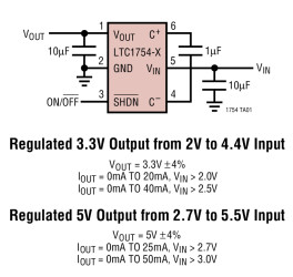 Micropower, Regulated 3.3V/5V Charge Pump with Shutdown in SOT-23