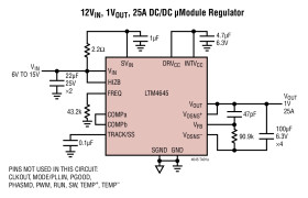 25A DC/DC Step-Down µModule Regulator