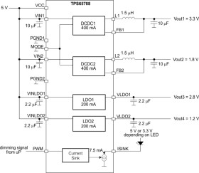 4 Channel Power Management IC (PMIC) in Small Chipscale