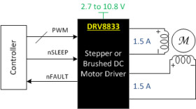 10.8-V, 2-A dual H-bridge motor driver with current regulation