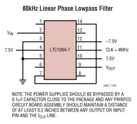 Linear Phase, 8th Order Lowpass Filter