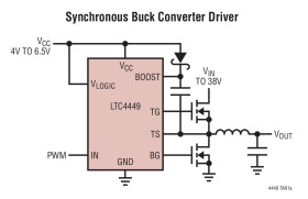 High Speed Synchronous N-Channel MOSFET Driver
