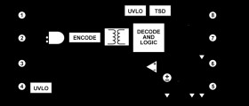 High Voltage, Isolated Gate Driver with Internal Miller Clamp, 2 A Output with Thermal Shutdown