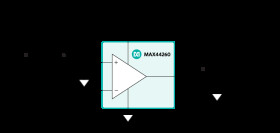 1.8V, 15MHz Low-Offset, Low-Power, Rail-to-Rail I/O Op Amps