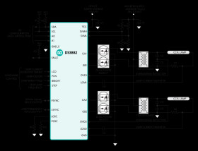 Dual-Channel CCFL Controller
