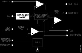 High Precision, Wideband RMS-to-DC Converter