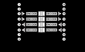 Robust, Quad Channel Isolator W/ Output Enable & 2 Reverse Channels