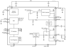 LNB Voltage Regulator with 1MHz,I2C Interface Power Management IC (PMIC)