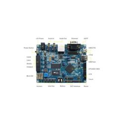 MYD-LPC1850 Development Board