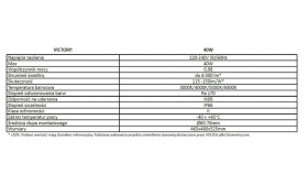 Oprawa Parkowa Victory 2-Ramienna 40W Ik09 Ip66 Enec Enec+ Zd4i Zhaga