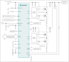 High-Voltage Multiphase Boost Controller