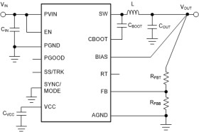 Radiation-tolerant, 3.5-V to 32-V input, 6-A synchronous step-down converter in a plastic package