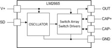 1.8-V to 5.5-VIN switched capacitor voltage doubler | DBV | 6 | -40 to 85
