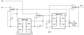 Precision CMOS Single Operational Amplifier