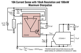 Precision Zero Drift Current Sense Amplifier