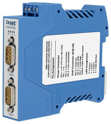 Konwerter interfejsu złącze A Złącze typu D-sub 9-stykowe złącze B D-sub, 9-pinowe rodzaj A Męskie rodzaj B Męskie Ixxat