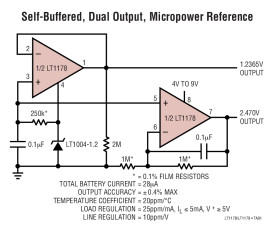 17µA Max, Dual, Single Supply, Precision Op Amps