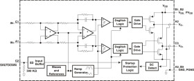 2.75-W, mono, analog input Class-D audio amp with fixed 2 V/V gain with short circuit auto-recovery