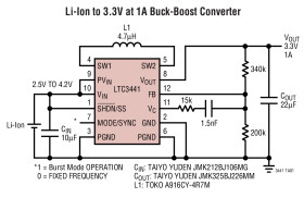 High Current Micropower Synchronous Buck-Boost DC/DC Converter