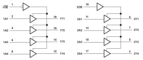 8-ch, 2-V to 6-V buffers with 3-state outputs