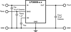1.5-A, low-VIN (0.98-V), high-accuracy, ultra-low-dropout voltage regulator
