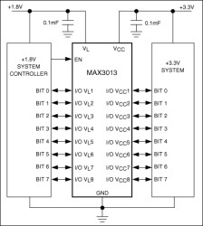 1.2V to +3.6V, 0.1µA, 100Mbps, 8-Channel Level Translators