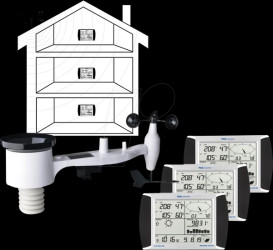PCE-FWS 20N-2 PCE-FWS 20N Weather Station with 3 Displays
