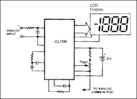 Low-Power, 3 1/2 Digit A/D Converter