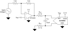 High-Bandwidth, High-Precision, Low THD+N, 16-Bit and 18-Bit ADC Drivers