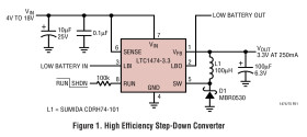 Low Quiescent Current High Efficiency Step-Down Converters