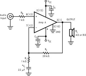 Overture Audio Power Amplifier Series Dual 20-Watt Audio Power Amplifier w/ Mute & Standby Modes
