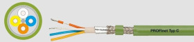 Przewód PROFINET C kat.5e 2x2x0,75 zielony PUR 800655 /bębnowy/