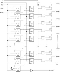 Automotive power logic 12-bit Shift Register LED driver