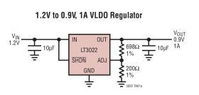 1A, 0.9V to 10V, Very Low Dropout Linear Regulator