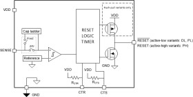 Nanopower supervisor with programmable sense and reset delay