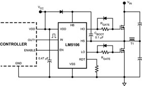 1.2-A, 1.8-A 100-V half bridge gate driver with 8V-UVLO and programmable dead-time