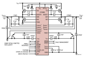 Dual Output PolyPhase Step-Down DC/DC Controller with Digital Power System Management