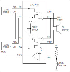 Low-Voltage, Dual SPDT, Audio Clickless Switches with Negative Rail Capability