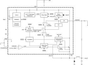 5.5V to 36V Input, 5A, 500kHz Step Down Converter
