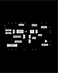 11 W Power, 2.3 V to 5.5 V, Complete DDS