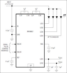 Ultra-Efficient Negative Charge-Pump LED Driver with Dual LDOs in 3mm x 3mm Thin QFN