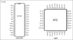 3.5- and 4.5-Digit, Single-Chip ADCs with LED Drivers