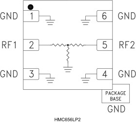 Fixed Passive SMT Attenuator, DC - 25 GHz
