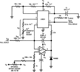Precision voltage-to-frequency converter with 1-Hz to 100-kHz FS frequency (wide operating temp)