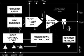 2.7-5.5V, 16-Bit DAC Converter in a Sot-23