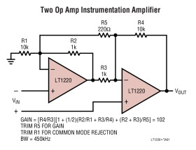 45MHz, 250V/µs Operational Amplifier