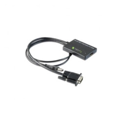 Konwerter Adapter VGA z 2CH USB Audio do HDMI 1080p