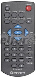 Zamiennik MANTA MMS-001 GAMMA